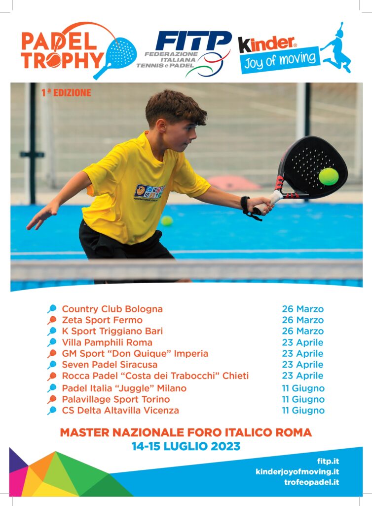 Locandina Padel Trophy Fitp Kinder Joy of Moving - Country Club